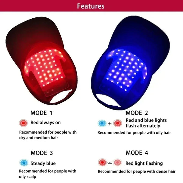 LED Red Light Therapy Cap Hair Growth & Hair Loss Treatment