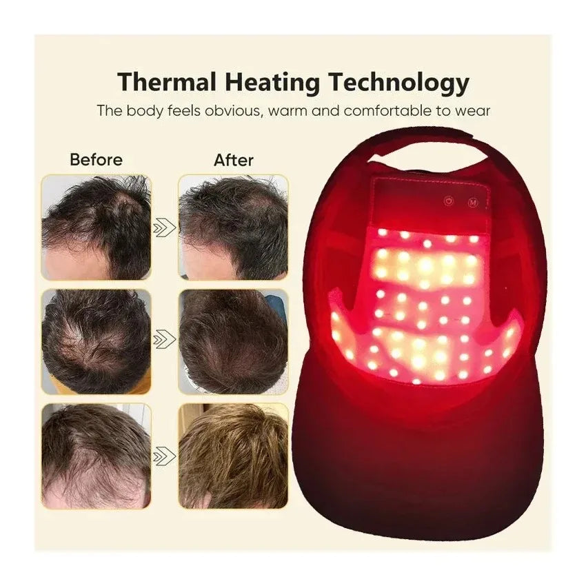LED Red Light Therapy Cap Hair Growth & Hair Loss Treatment
